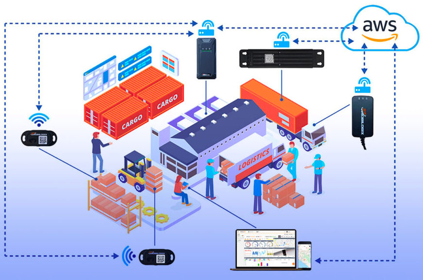 TELIT CINTERION ANNOUNCES AI-POWERED SOLUTION FOR MANUFACTURING